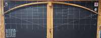 Tiller bei 21,5&quot;