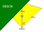Sicherheitsdreieck3.JPG