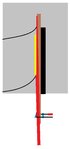 (Rot=Laminat, Gelb=Sägeblatt, Braun= konisches Muster)