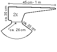 Gugl