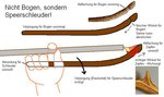 Speerschleuder.jpg