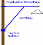 Haken.JPG