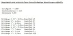 tabelle.jpg