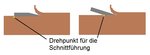 Schnittführung.jpg