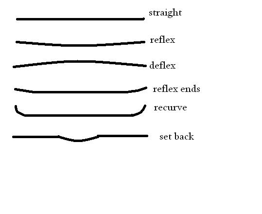 shape.JPG