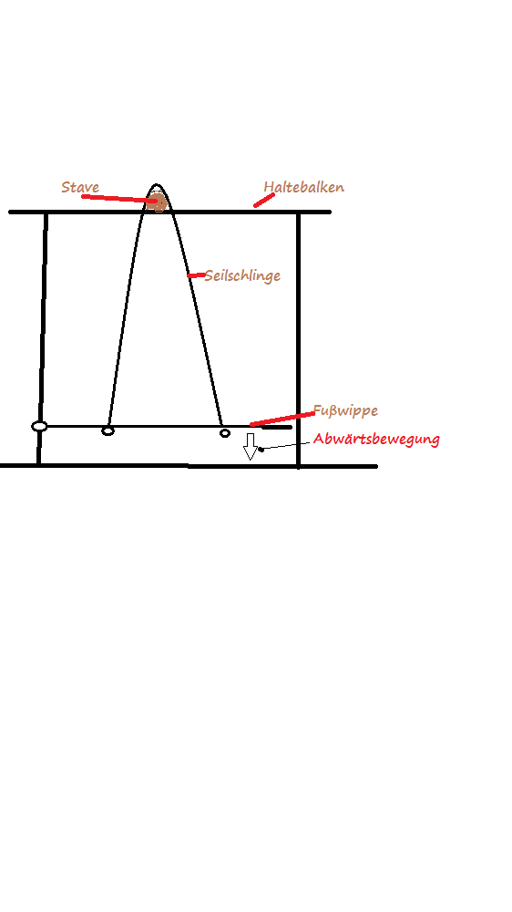 Bogenstavehalter mit Seilbefestigung
